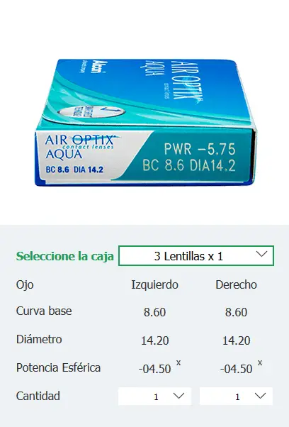 C mo leer la prescripci n de Lentillas