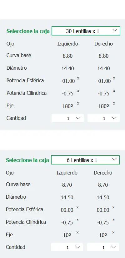 Cómo Rellenar los parámetros de sus Lentillas en Lentes de Contacto 365