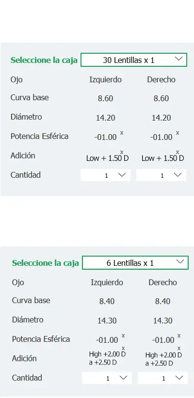 Cómo Rellenar los parámetros de sus Lentillas en Lentes de Contacto 365