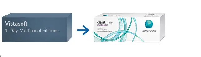 Lentillas Vistasoft 1 Day Multifocal Silicone