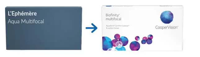 Lentillas L'Ephémère Aqua Multifocal Lentillas L'Ephémère Aqua Multifocal