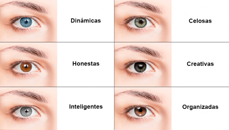 Personalidades asociadas a los diferentes colores de ojos