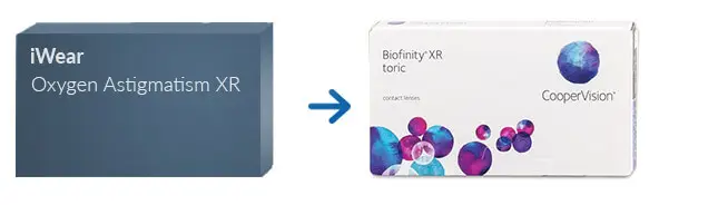 Lentillas iWear Oxygen Astigmatism XR Lentillas iWear Oxygen Astigmatism XR