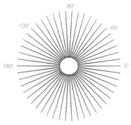 Astigmatimo: ¡Haga la prueba de visión online!