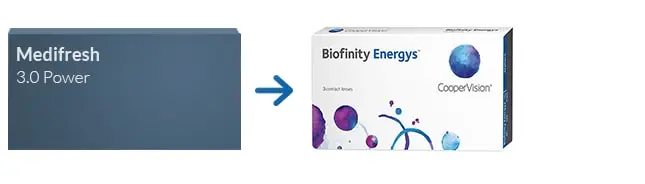 Lentillas Medifresh 3.0 Power