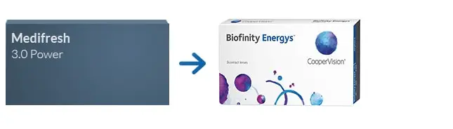 Lentillas Medifresh 3.0 Power Lentillas Medifresh 3.0 Power