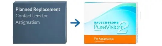 Lentillas Planned Replacement Contact Lens for Astigmatism Lentillas Planned Replacement Contact Lens for Astigmatism