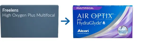 Lentillas Freelens High Oxygen Plus Multifocal