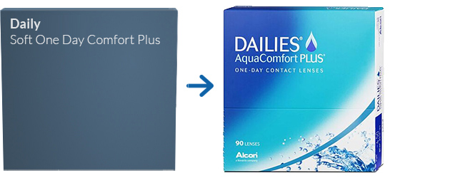 Lentillas Daily Soft One Day Comfort PLus