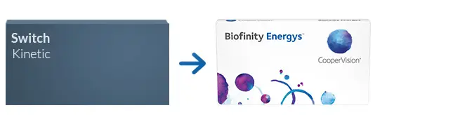Lentillas Switch Kinetic