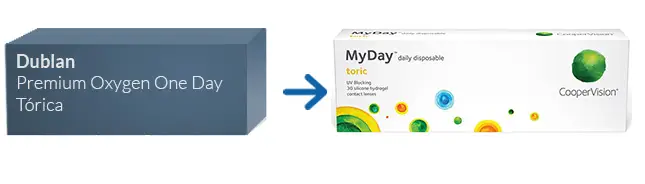 Lentillas Dublan Premium Oxygen One Day Tórica Lentillas Dublan Premium Oxygen One Day Tórica