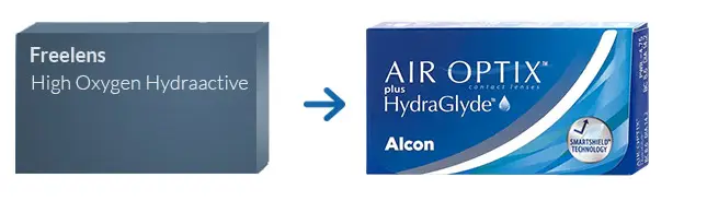 Lentillas Freelens High Oxygen Hydraactive Lentillas Freelens High Oxygen Hydraactive
