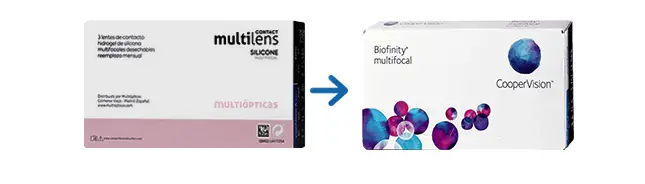 Lentillas Multilens Silicone Multifocal