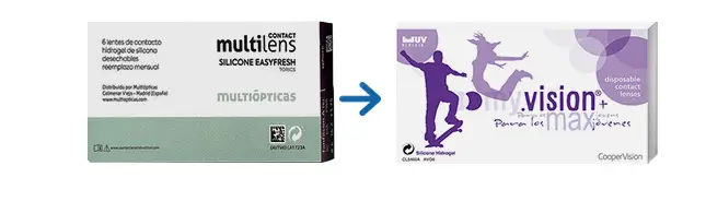 Lentillas Multilens Toric Easy Fresh Lentillas Multilens Toric Easy Fresh