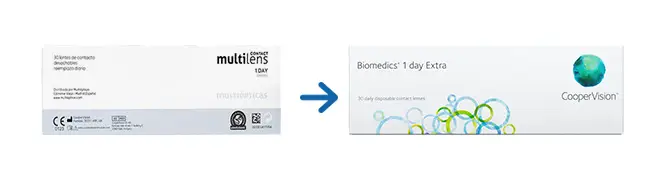 Lentillas Multilens 1 Day Lentillas Multilens 1 Day