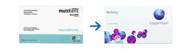 Lentillas Multilens Silicone Lentillas Multilens Silicone