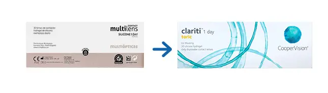 Lentillas Multilens Silicone 1 Day Torics