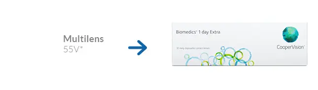 Lentillas Multilens 55V