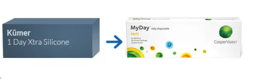 Lentillas Kümer 1 Day Xtra Silicone