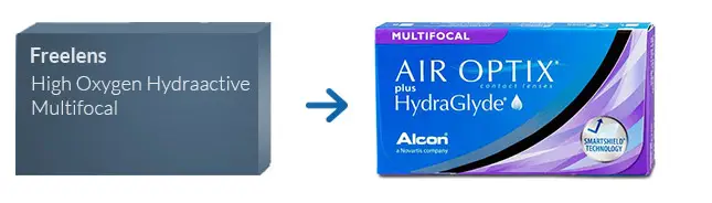 Lentillas Freelens High Oxygen Hydraactive Multifocal Lentillas Freelens High Oxygen Hydraactive Multifocal