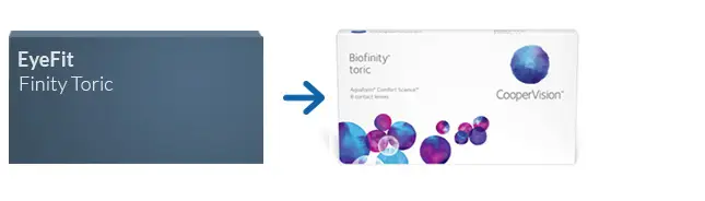 Lentillas Eye Fit Finity ToricEyeFit Finity Toric Lentillas Eye Fit Finity Toric