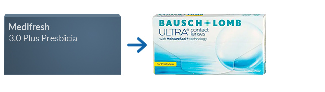Lentillas Medifresh 3.0 Plus Presbicia