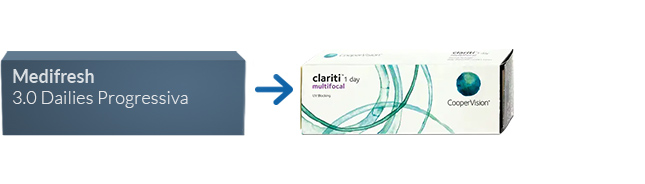 Lentillas Medifresh 3.0 Dailies Progressiva Lentillas Medifresh 3.0 Dailies Progressiva