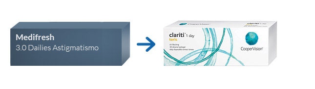 Lentillas Medifresh 3.0 Dailies Astigmatismo Lentillas Medifresh 3.0 Dailies Astigmatismo