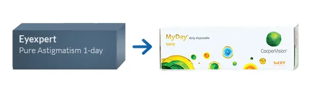 Lentillas Eyexpert Pure Astigmatism 1-day Lentillas Eyexpert Pure Astigmatism 1-day