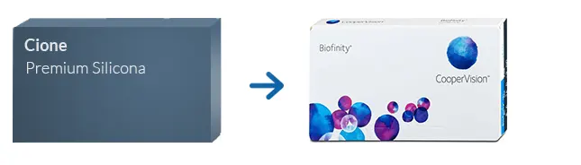 Lentillas Cione Premium Silicona