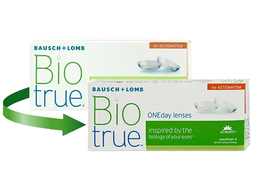 Lentillas Biotrue OneDay for Astigmatism